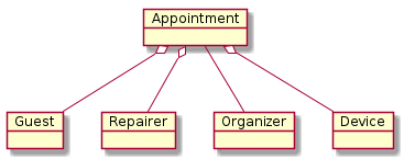 Appointment